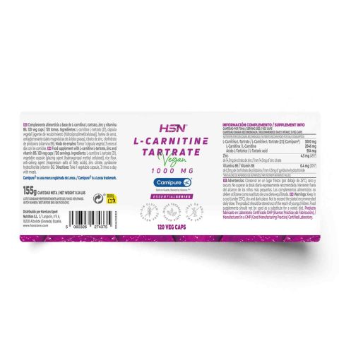 is l carnitine subq or intramuscular Where to Inject L-Carnitine for Maximum Fat Loss Benefits