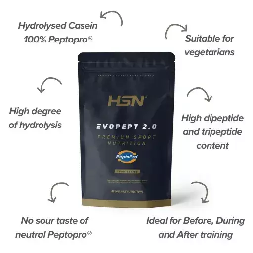 Casein peptopro