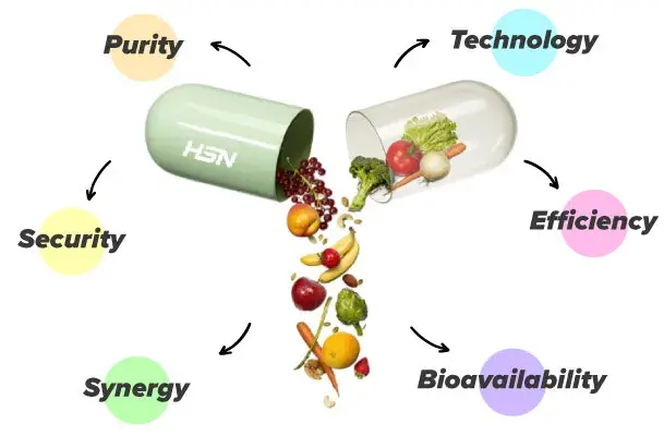 nutricosmetics-hsnstore nutricosmetics-hsnstore