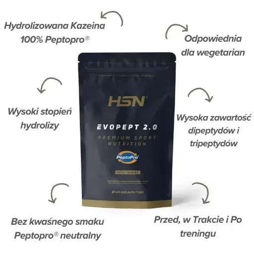 Suplementy PeptoPro® w najlepszej cenie Suplementy PeptoPro® w najlepszej cenie
