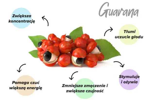 Guarana