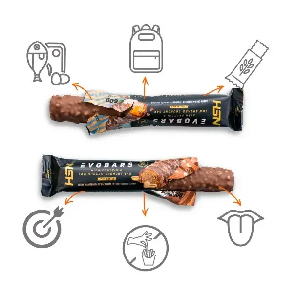 Pretein bar hsn Pretein bar hsn